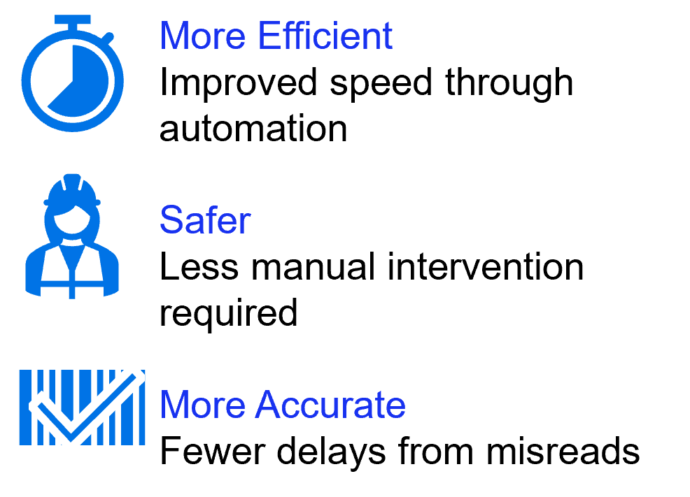 Optimise efficiency and minimise forklift maintenance