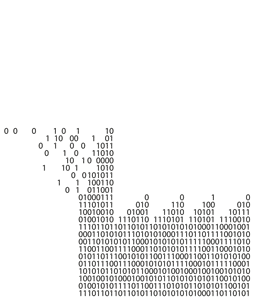 Fabbrica/codice binario