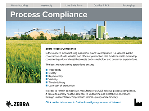 manufacturing compliance framework